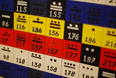 Wat voor jaar heb jij?